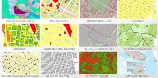 Informe de resultados: Uso de herramientas SIG y SIT en agencias de desarrollo